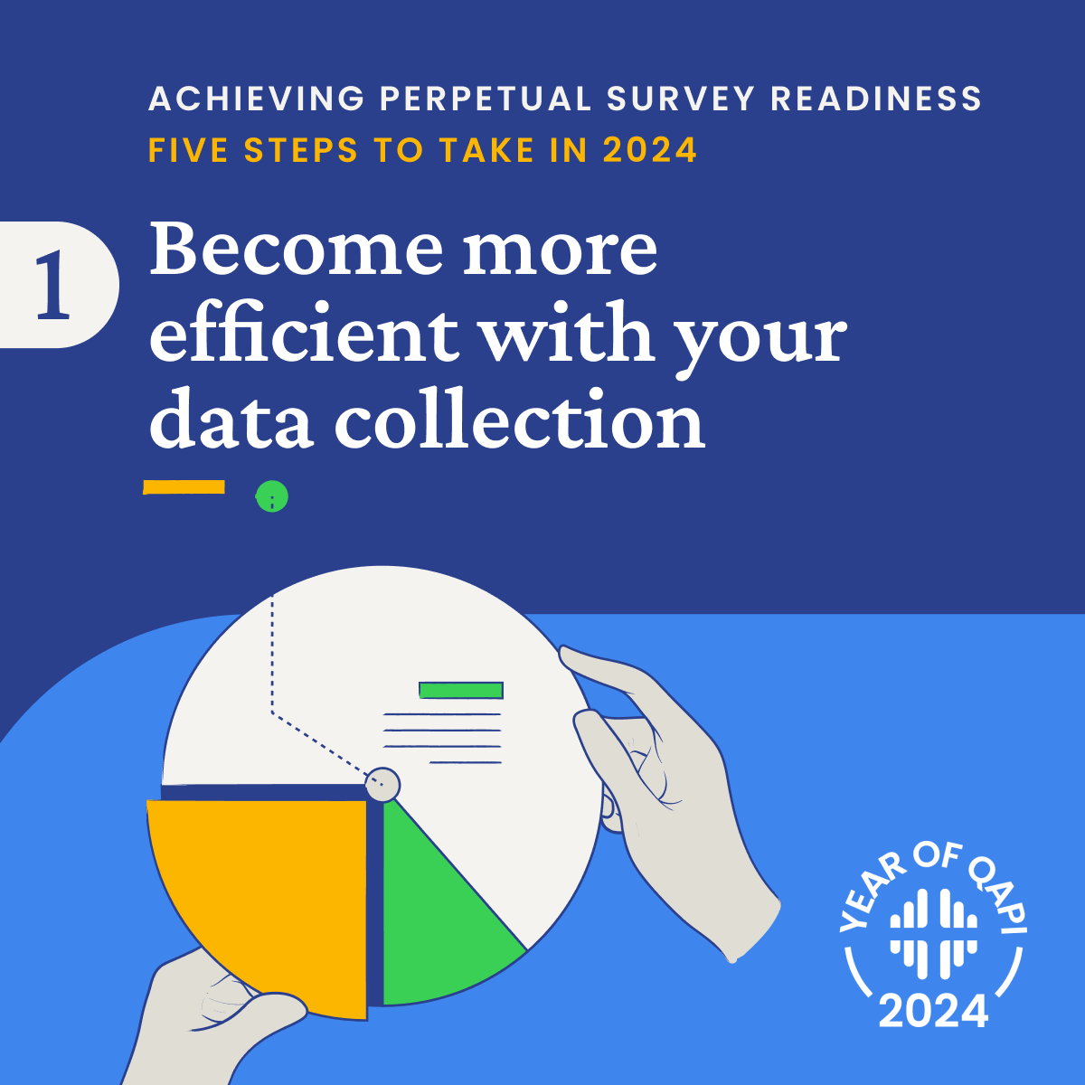 Achieving CMS Survey Readiness: Efficient Data Collection