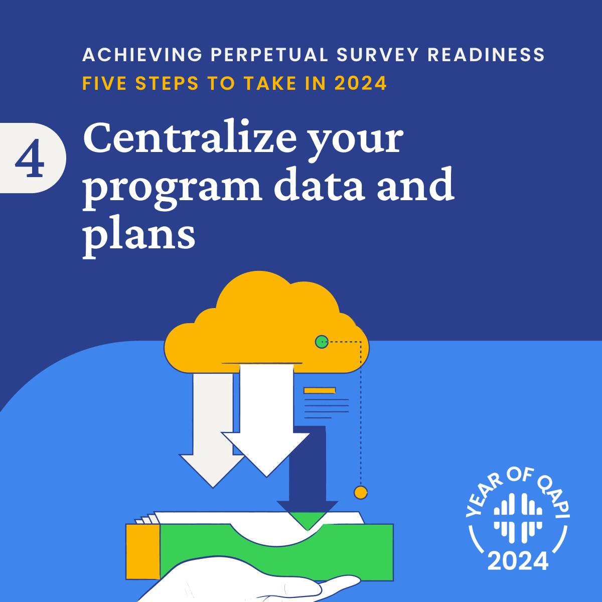 Achieving CMS Survey Readiness: Centralize and Standardize Programs