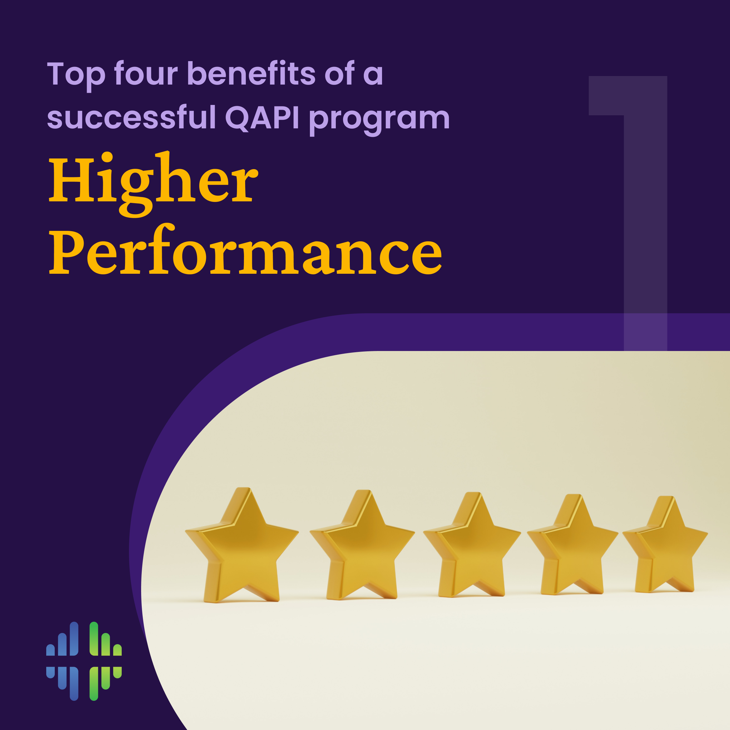 Four Reasons to Invest in Your QAPI Program Now